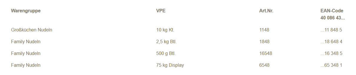 Großküchen & Family with pure durum wheat semolina and 2.5 fresh eggs in the following packaging units:
