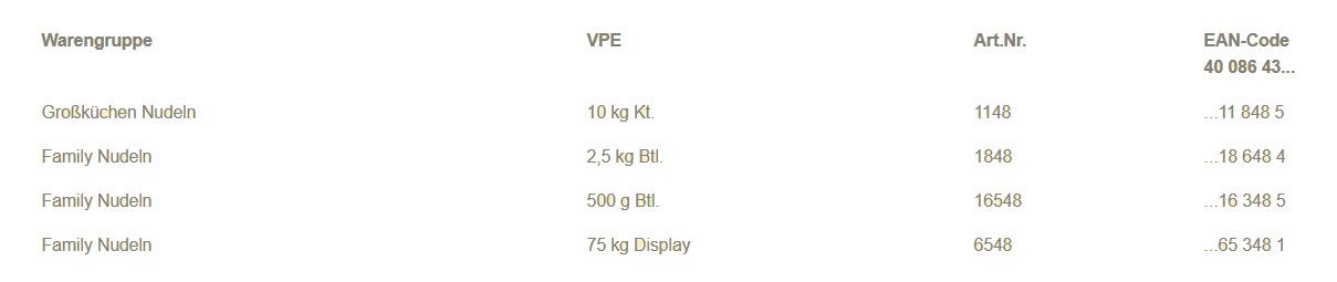 Großküchen &amp; Family with pure durum wheat semolina and 2.5 fresh eggs in the following packaging units: